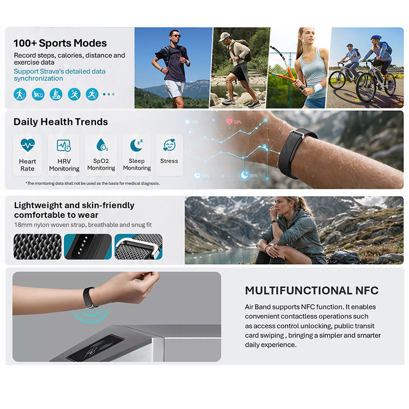 Gelang Pintar VALDUS Air Band  - Wrist Wraps Fitness ulasan dan harga