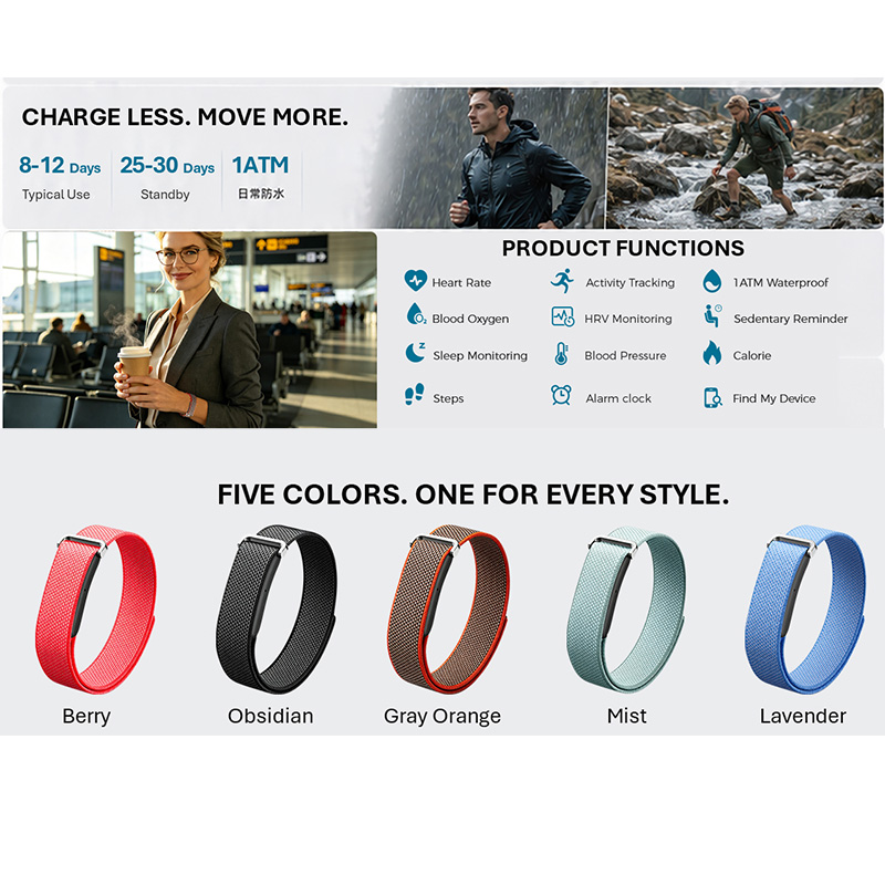 Gelang Pintar VALDUS Air Band  - Wrist Wraps Fitness ulasan dan harga