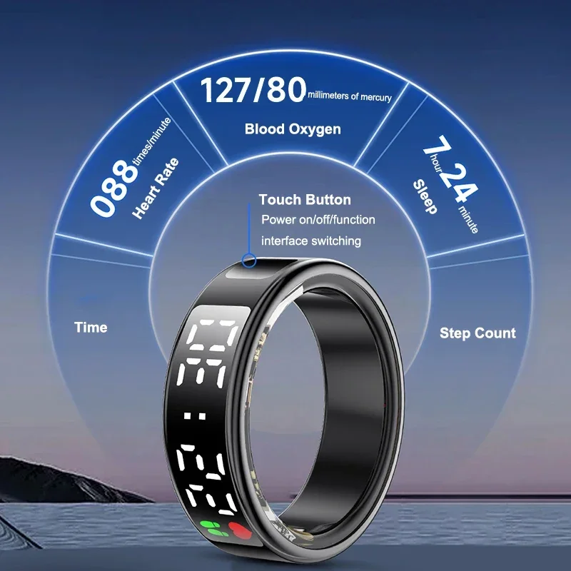 Cincin pintar untuk pria wanit - Wrist Wraps Fitness ulasan dan harga