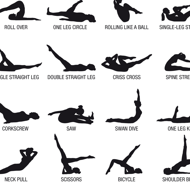 Poster Bagan Latihan Pilates T - Yoga Fitness Body ulasan dan harga