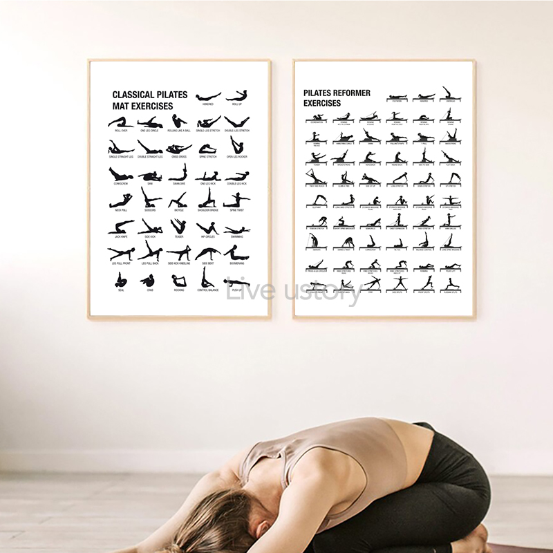 Poster Bagan Latihan Pilates T - Yoga Fitness Body ulasan dan harga