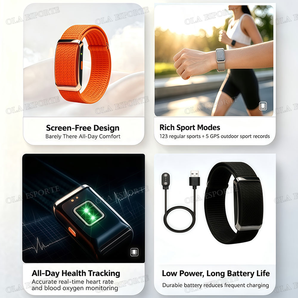 Gelang Pintar Pelacak Kebugara - Wrist Wraps Fitness ulasan dan harga